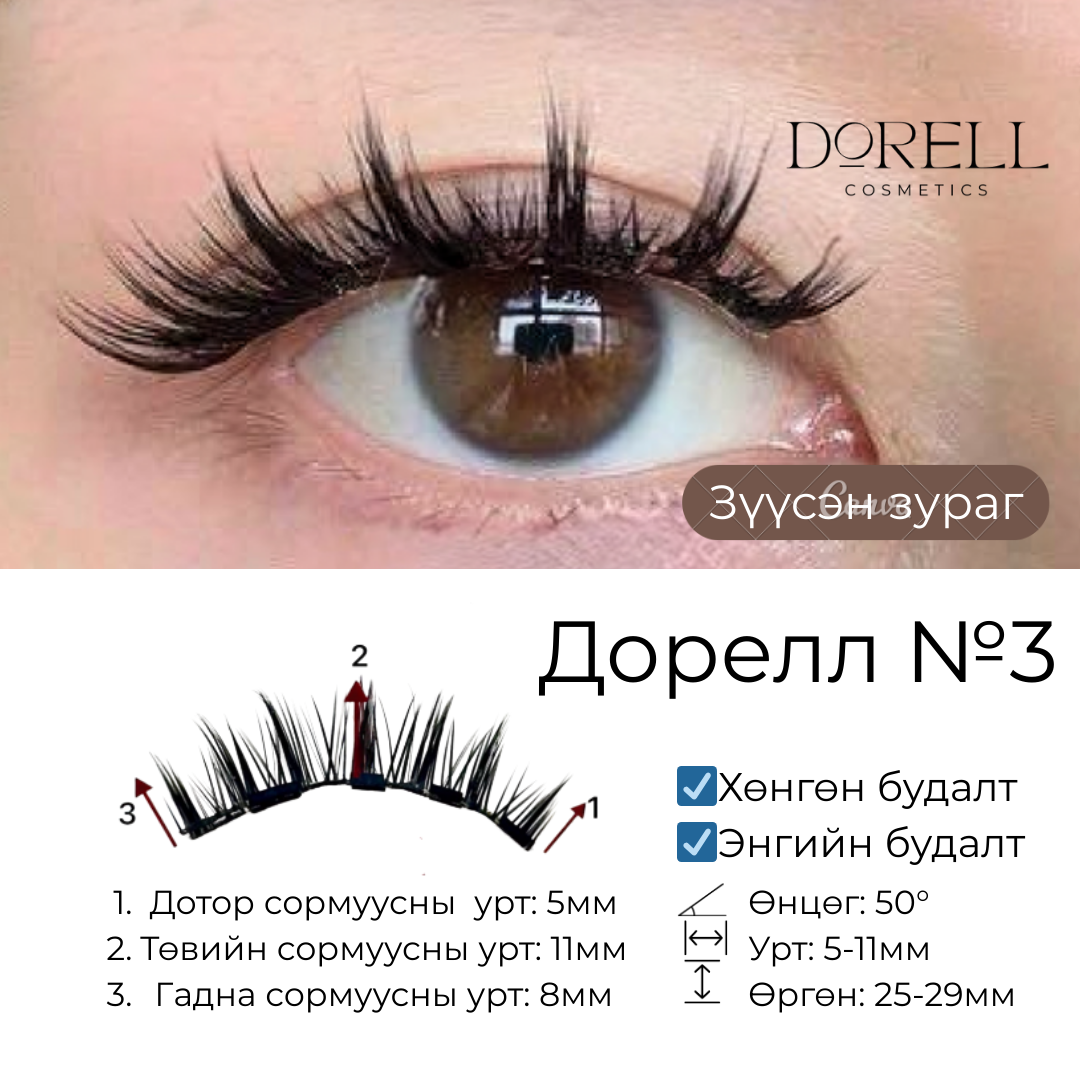 Dorell Соронзон сормуус